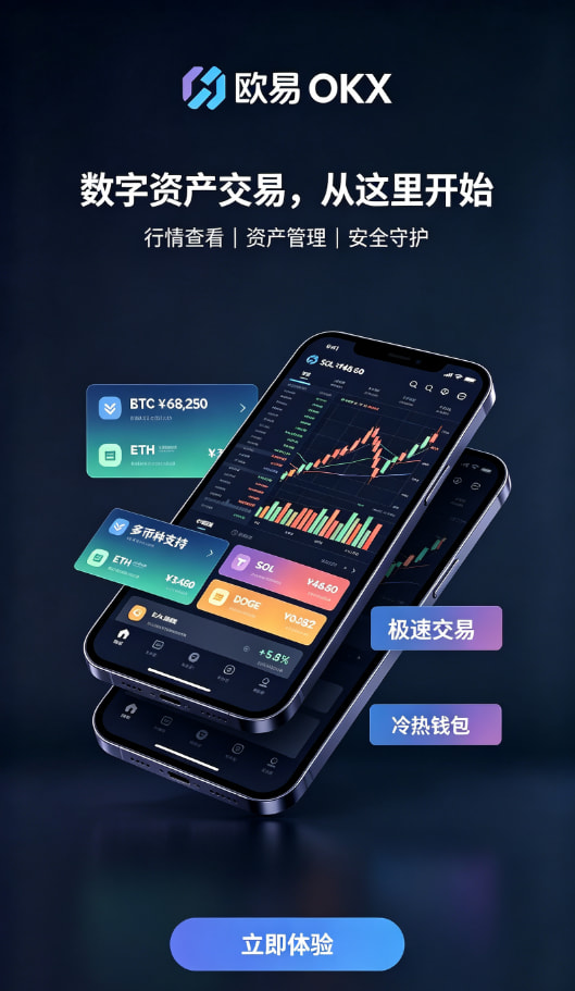 欧交易所APP官方下载入金与购买流程